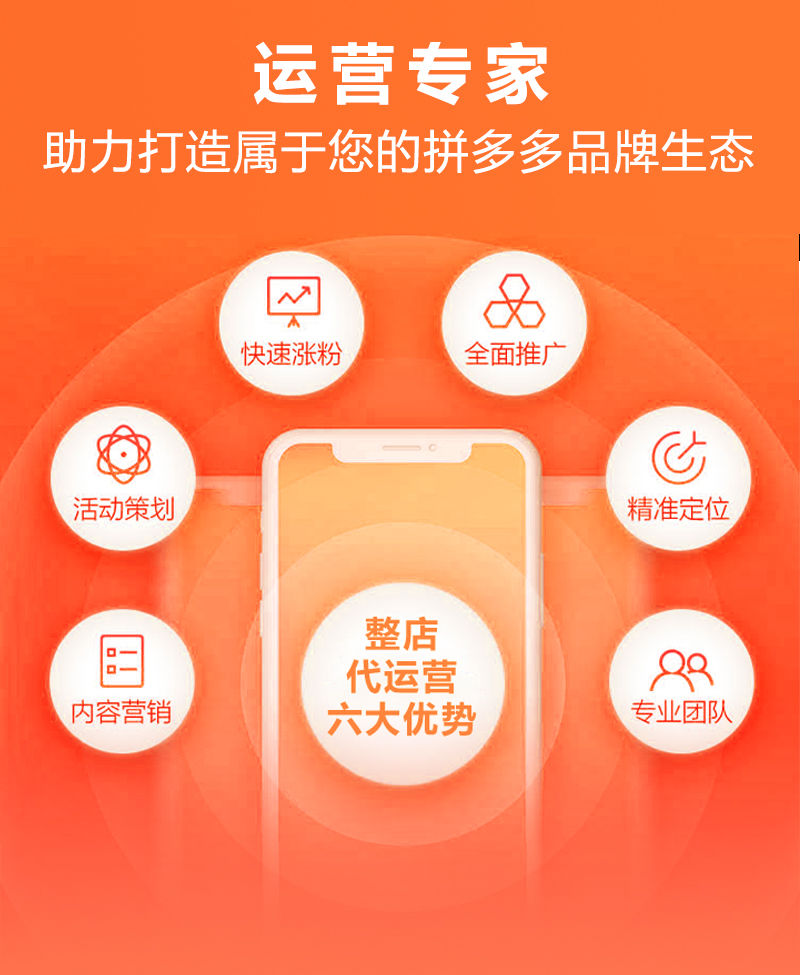 网店推广实训V1.0的答案解析
