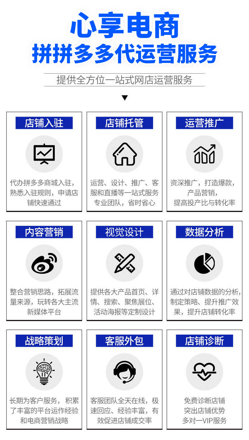 电子商务平台：哪些选择更优？