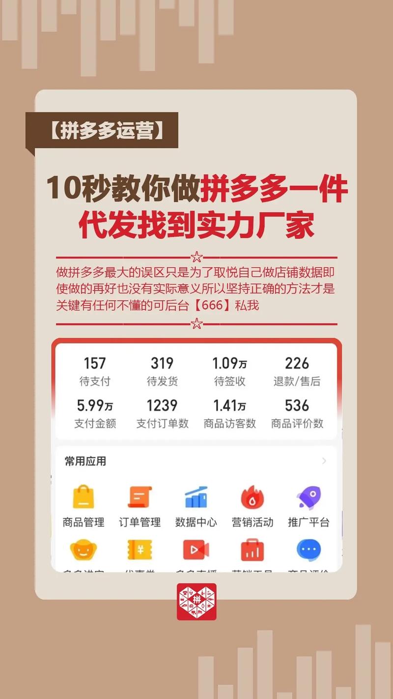 电商运营招聘：寻找你的商业梦想搭档
