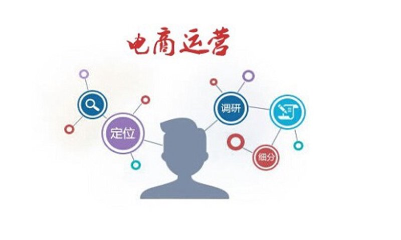 电商运营招聘：如何抓住人才风口？